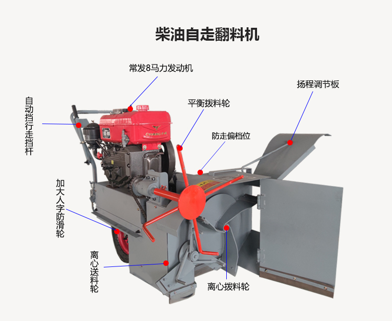 詳情自走式電動攪拌機_06